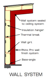 Pro-Value Insulation Systems for RHINO Steel Building Systems