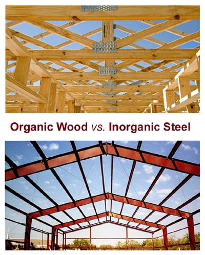 Photos comparing wood framing to steel framing.