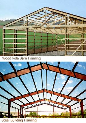 Photos comparing wooden pole barn framing to commercial-grade steel framing from RHINO.