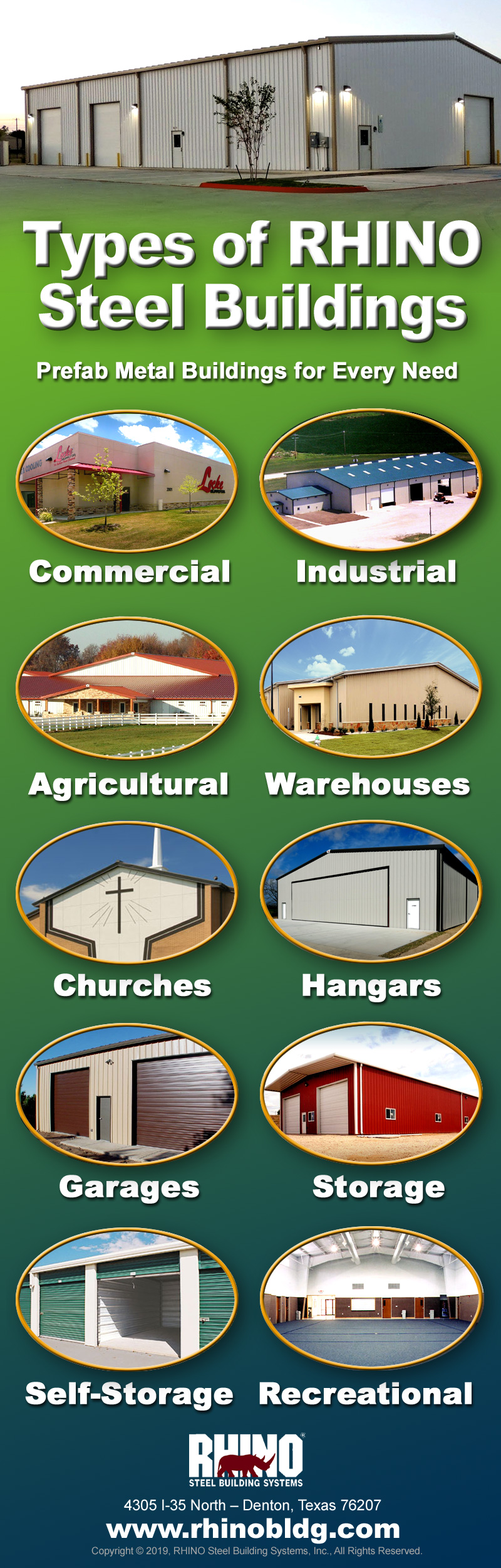 Infographic featuring 10 uses for RHINO steel structures.