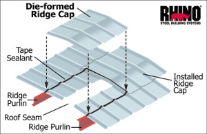 Illustration of the fitted die-formed ridge cap system for RHINO Steel Buildings