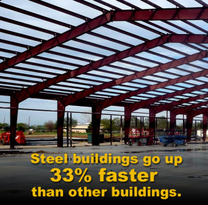 Large steel warehouse framing with the heading: "Steel buildings go up 33% faster than other buildings."
