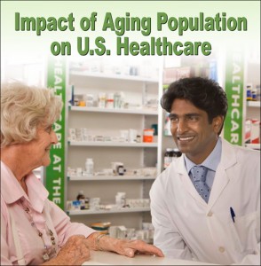 Smiling pharmacist assists elderly woman at pharmacy counter under the heading "Impact of Aging Population on U.S. Healthcare"
