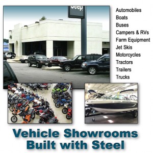 Three photos show showrooms for autos, motorcycles, and boats