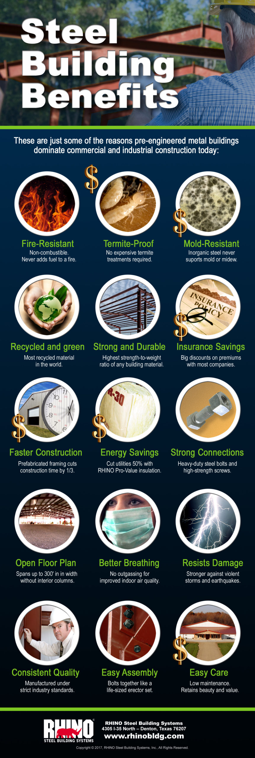 RHINO steel buildings benefits infographic shows 15 benefits provided by pre-engineered steel buidlings.