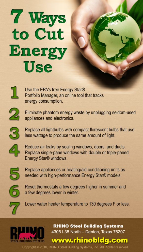 Infographic shows seven ways to cut your energy usage