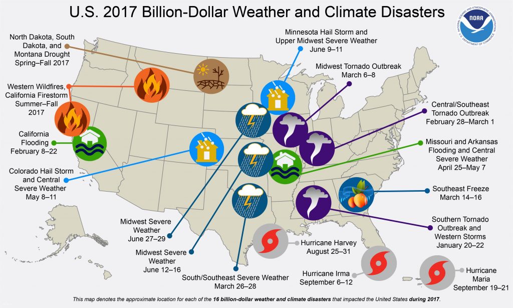 graphic map list by NOAA lists the U.S. weather and climate disasters in 2017