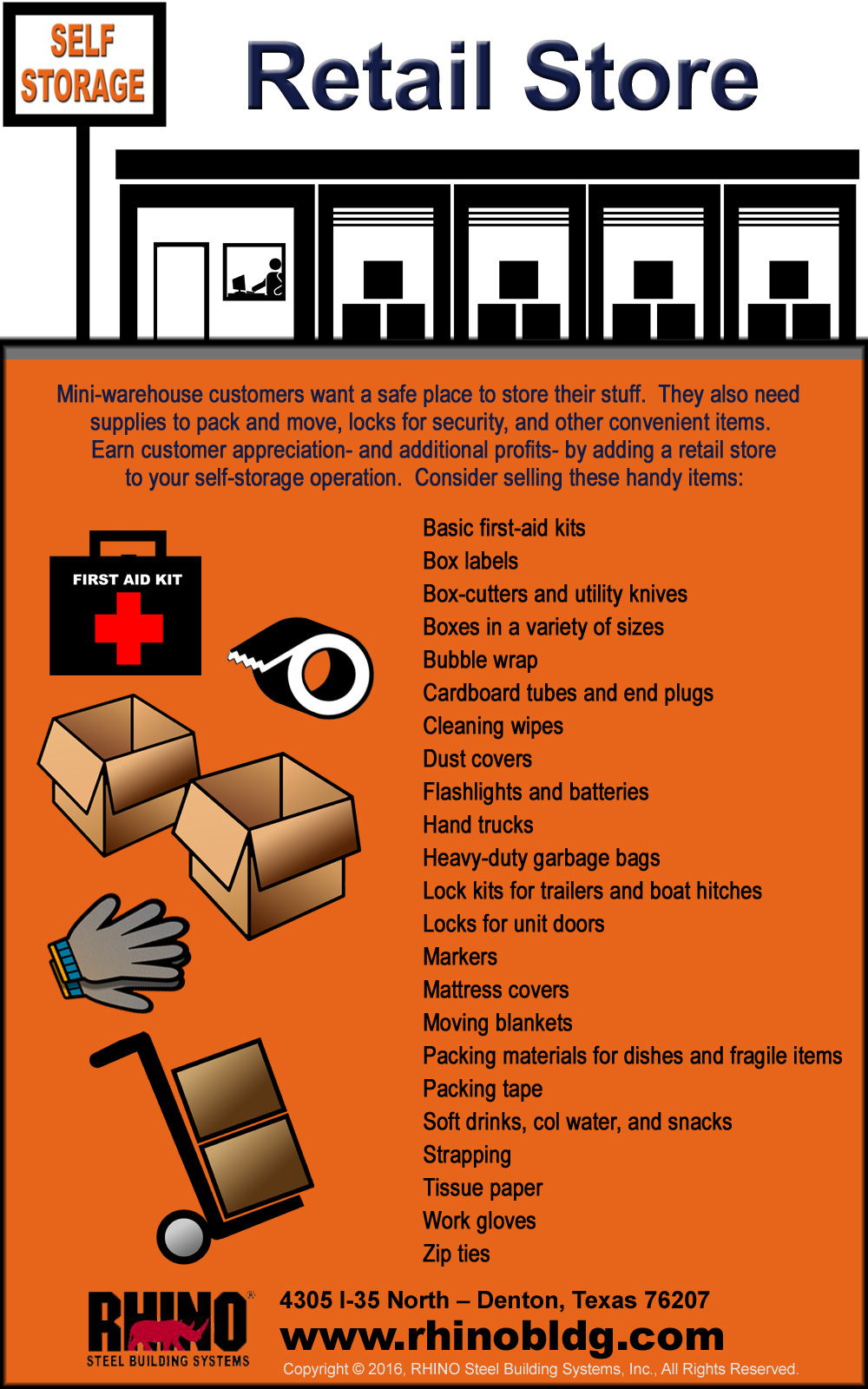 Infographic describes the possibilities of adding a supply store to a self-storage business.