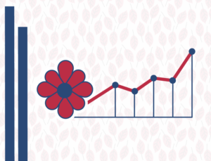 Icon-like graphic representing upward trends in Amerca's retail gardening industry.