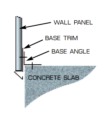 Drawing showing the formed base trim that keeps steel panels from resting directly on the slab.