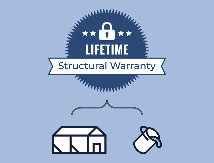 RHINO's Lifetime Structural Warranty